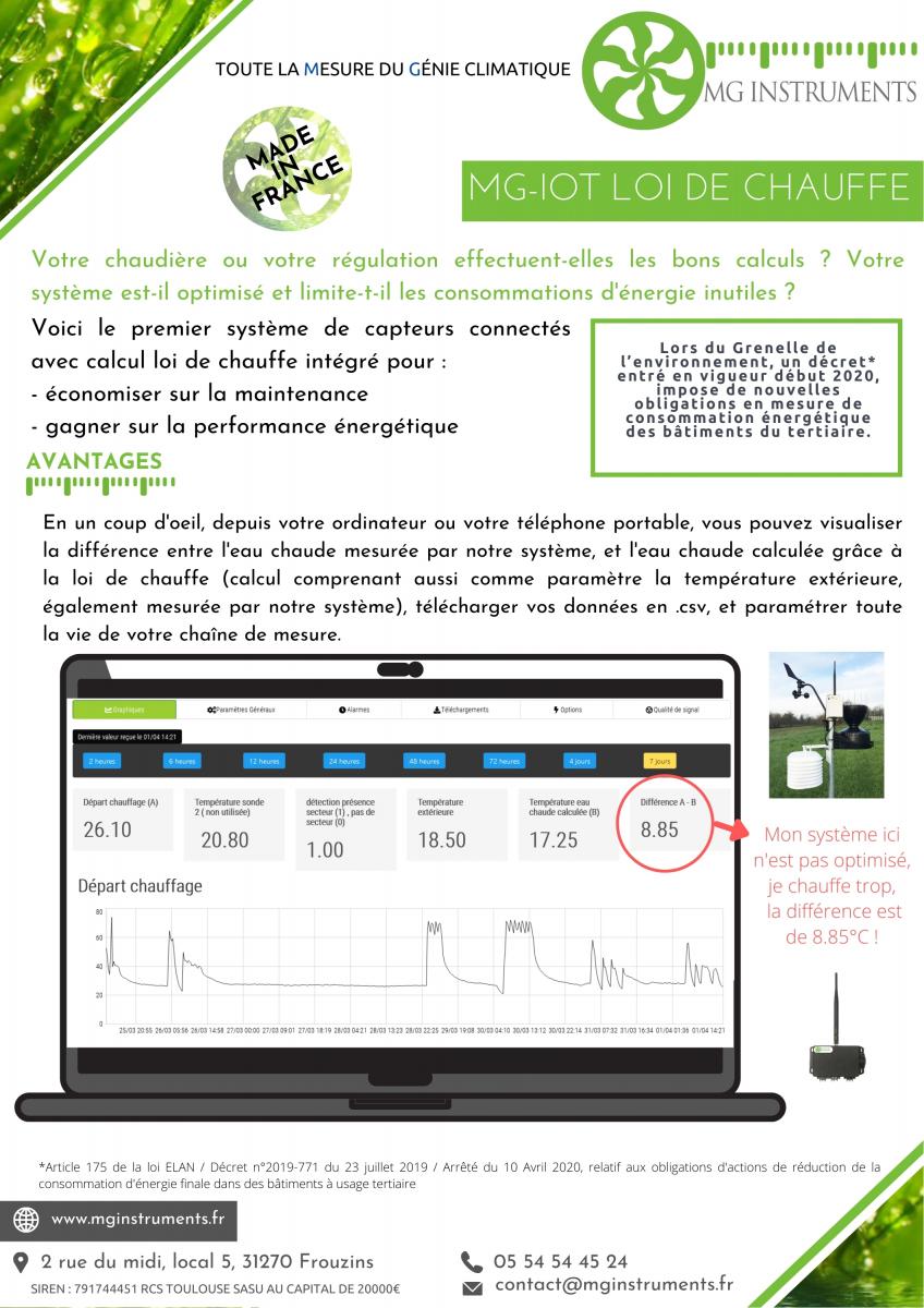 loi de chauffe IOT