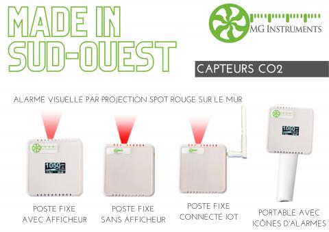 capteurs de co2 fabriqués en France en Occitanie